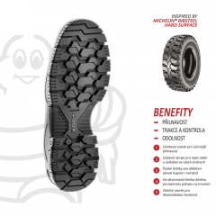 202304181554530.podrazka-michelin.jpg